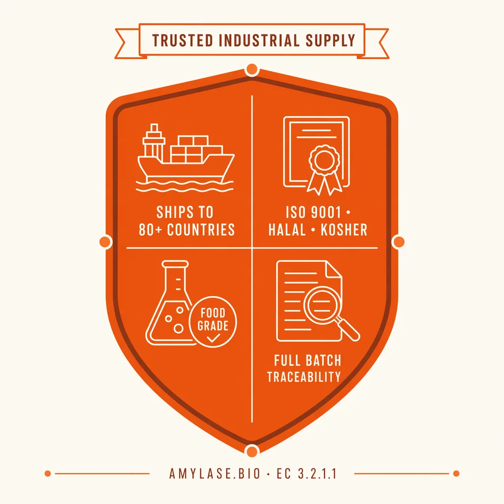 Amylase (General-Purpose) quality &amp; certifications badge — ISO 9001, HALAL, KOSHER, Food Grade